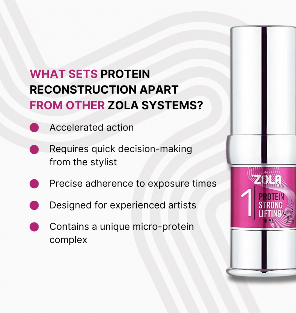 ZOLA Pink Склад для ламінування 02 Protein Fixer - Зображення 4
